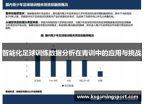 智能化足球训练数据分析在青训中的应用与挑战